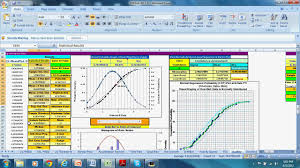 Process Capability Yield And Normal Distribution Analysis In Dfrsoftware And Excel