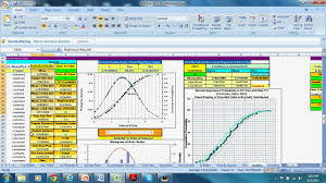 process capability yield and normal distribution analysis in dfrsoftware and excel