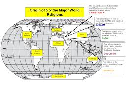 origin of 5 of the major world religions ppt video online