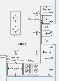 Kitchen Electrical Wiring Diagram Electrical Wiring Electricity