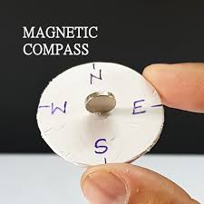 How to make magic card (magic slider card). Diy Magnetic Compass 6 Steps With Pictures Instructables