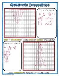 Graphing Quadratic Inequalities Doodle Graphic Organizer By Algebrasaurus Graphic Organizers Quadratics Graphing