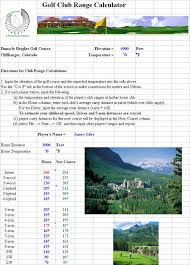 golf ball ranges at different altitudes