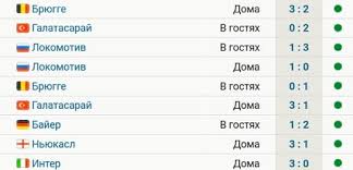 Читай новости, смотри видео и статистику, играй в игры. Bavariya Vyigrala Vse 8 Matchej V Etoj Lch Tolko U Barsy Bylo Bolshe Pobed 9 So Starta Sezona Futbol Sports Ru