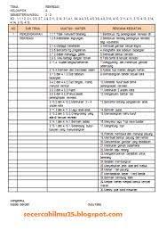 Buadanani riau 5 months ago. Contoh Rpph Paud Tema Diri Sendiri Pdf Cara Golden