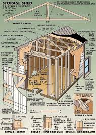 The Rules For Drafting Garden Shed Plans Best Home Design Ideas Wood Shed Plans Storage Shed Plans Shed Building Plans