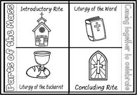Pin On Catechism