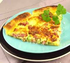 La meilleure recette de repas du soir du moment ! Repas Du Soir De Bons Petits Plats Faciles A Realiser Envie De Bien Manger