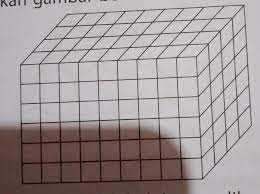 Agar kubus penuh maka harus ditambah minyak sebanyak …. Gambar Di Atas Adalah Balok Yang Dibentuk Olehkubus Kubus Kecil Jika Seluruh Sisi Luar Balokdicat Brainly Co Id