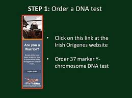 Irish Origenes Use Family Tree Dna To Discover Your Genetic Origins Clans Of Ireland Irish Surnames Map Iris Family Tree Dna Irish Genealogy Dna Project