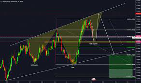 It has a current circulating supply of 0 coins and a total volume exchanged of r718,535. Usd Zar Chart Dollar To South African Rand Rate Education Tradingview
