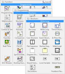Connect Labview To Any Plc Using Opc Programmable Logic Controllers Connection Process Control