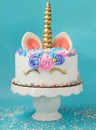 This drawing has been made in a very simple way and explained in a very easy way. How To Make Fondant Details For Unicorn Cakes The Bearfoot Baker