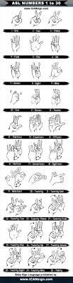 asl numbers 1 to 30 american sign language chart great for