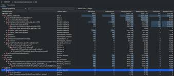 With disable photos display feature, save up to 50% data usage and push up to 200% performance while browsing. Android Studio Release Notes Android Developers