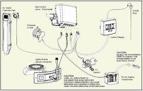 Gas Hot Water Heater Wiring Diagram Water Heater Hot Water Heater Water Heater Repair