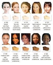 Soft Focus Foundation Skin Tone Hair Color Olive Skin Tone Chart Best Foundation Makeup