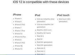 Apple Is Releasing Ios 12 Here Are The List Of Iphone Ipad Ipod Which Can Upgrade To Ios 12 Other Devices You Can Not Upgrade To Ipad Video Ipod Ipad Air