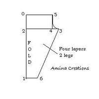 Salwar Kameez Measurement Chart Introduction Before Cutting