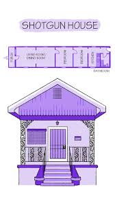 Homebuilder orleans homes offers new homes in pa, ny & nj. Design History Of New Orleans Iconic Shotgun House Bloomberg