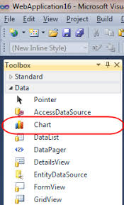 built in charting controls vs 2010 and net 4 series