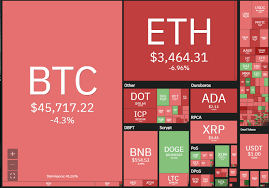 Why crypto market is down today april 18 2021 / knit jones: Muycnqwgbfpnkm