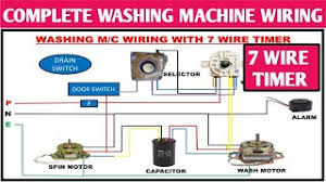 In this post, you will learn about the 3 wire washing machine motor wiring diagram. Washing Machine Wiring With 7 Wire Timer 7 Wire Wash Timer 7 Wire Timer Connection Youtube