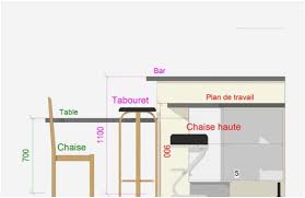 Epingle Par Mbaye Sur Art 2020 Hauteur Meuble Haut Cuisine Meuble Haut Cuisine Meuble Haut Cuisine Ikea