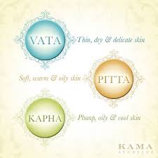 Of course, because hair adds a lot to our beauty. 27 Beauty Tips To Make You Feel Beautiful Inside Out Kama Ayurveda