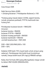 Pengiraan ansuran bulanan adalah berdasarkan pembiyaan/pinjaman bank 9 tahun dan juga interest rate 2.4%. Kewangan Graduan Ø¹Ù„Ù‰ ØªÙˆÙŠØªØ± Pendapatan Bulanan Bersih Rm3 000 Ansuran Bulanan Kereta Rm450 Bulanan Ptptn Rm200 Bulanan Hutang Peribadi Rm500 Bulanan Kad Kredit Rm350 Jumlah Keseluruhan