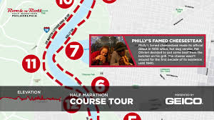 2018 Rock N Roll Philadelphia Half Marathon Course Tour Presented By Geico