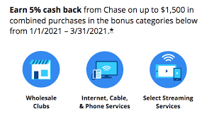 The freedom unlimited now offers three additional bonus categories: Chase Freedom And Freedom Flex Cards 2021 First Quarter Bonus Categories Are Wholesale Clubs Internet Cable And Phone And Select Streaming Services Savings Beagle