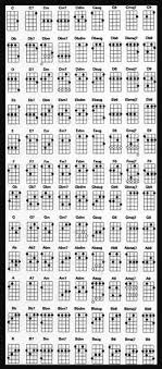 20 Best Vocal Range Images Music Lessons Music Theory