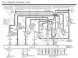 I need a wiring diagram for a 2008 ford f150 maf sensor wiring diagram maf sensor ford f 150 question. Sd To Maf Swap Questions Bronco Forum Full Size Ford Bronco Forum