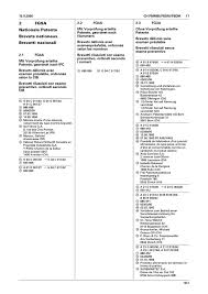Versées à la sécurité sociale ou aux différents organismes du régime privé (assedic.), les cotisations sociales sont directement. 2 Fg9a Nationale Patente Brevets Nationaux Brevetti Nazionali Manualzz