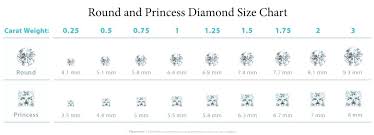 Actual Carat Diamonds Online Charts Collection