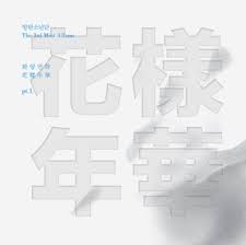 Bts The Most Beautiful Moment In Life Part 1 Photocards Pin On Bts Album