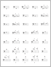 Trombone Charts Trombone Fingering Chart