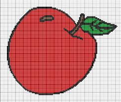 Pin De Chantal Jacquinet Em Les Fruits Grille Point De Croix Bordado Ponto Cruz Tapete De Croche Ponto Cruz Infantil
