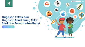 Kicauan burung adalah contoh bunyi audiosonik. Gagasan Pokok Dan Gagasan Pendukung Teks Sifat Dan Perambatan Bunyi Osnipa