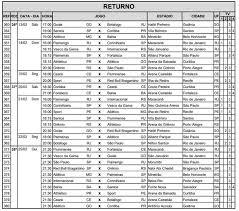 Reserva no palmeiras, argentino é desejado pelos clubes gaúchos e palmeiras faz jogo duro. Cbf Divulga Tabela Detalhada Das Ultimas Rodadas Do Brasileirao Brasileirao Serie A Ge