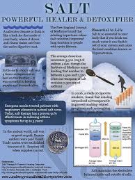 Natural Salt Vs Table Salt Natural Unrefined Salts Needed For Health Infographic Health Health Health And Wellness