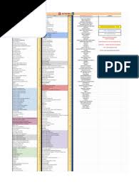 Download exodus for windows now from softonic: Pc Game List Pdf Pdf Resident Evil Star Wars