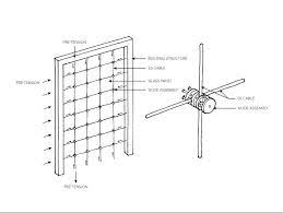 Cable Net Enclos Curtain Wall Detail Glass Building Facade