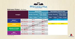 See all things to do. Yusainibinyusof 99 Wonderland Park Selayang