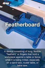 Project Builder S Glossary In 2020 Diy Table Saw Fence Table Saw Fence Table Saw