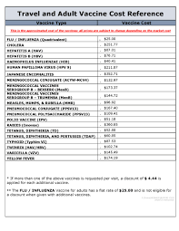 Immunizations Florida Department Of Health In Miami Dade