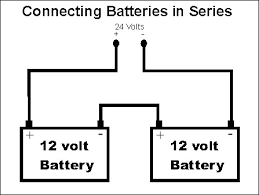 Here are a few examples: Viewing A Thread How Do You Tell If Something Is 12 Or 24 Volt Start