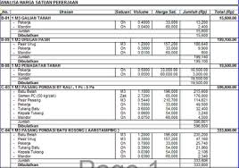 Pintu = 1 buah dari data tersebut, kita baru bisa melangkah ke perhitungan harga. Good 10 Cara Menghitung Harga Kaca Potongan Viral