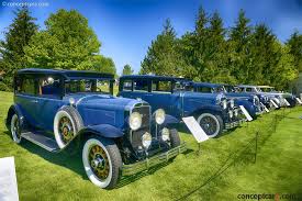 Image result for Cynosure Blue 1929 Buick